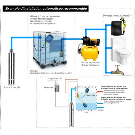 Varan Motors - 4STM3-10 Pompe à Eau Immergée Pour Puits Profonds Et Forage, 4m³/h - 80m, 750Watt - Gris 2 Varan Motors - 4STM3-10 Pompe à Eau Immergée Pour Puits Profonds Et Forage, 4m³/h - 80m, 750Watt - Gris – Image 2